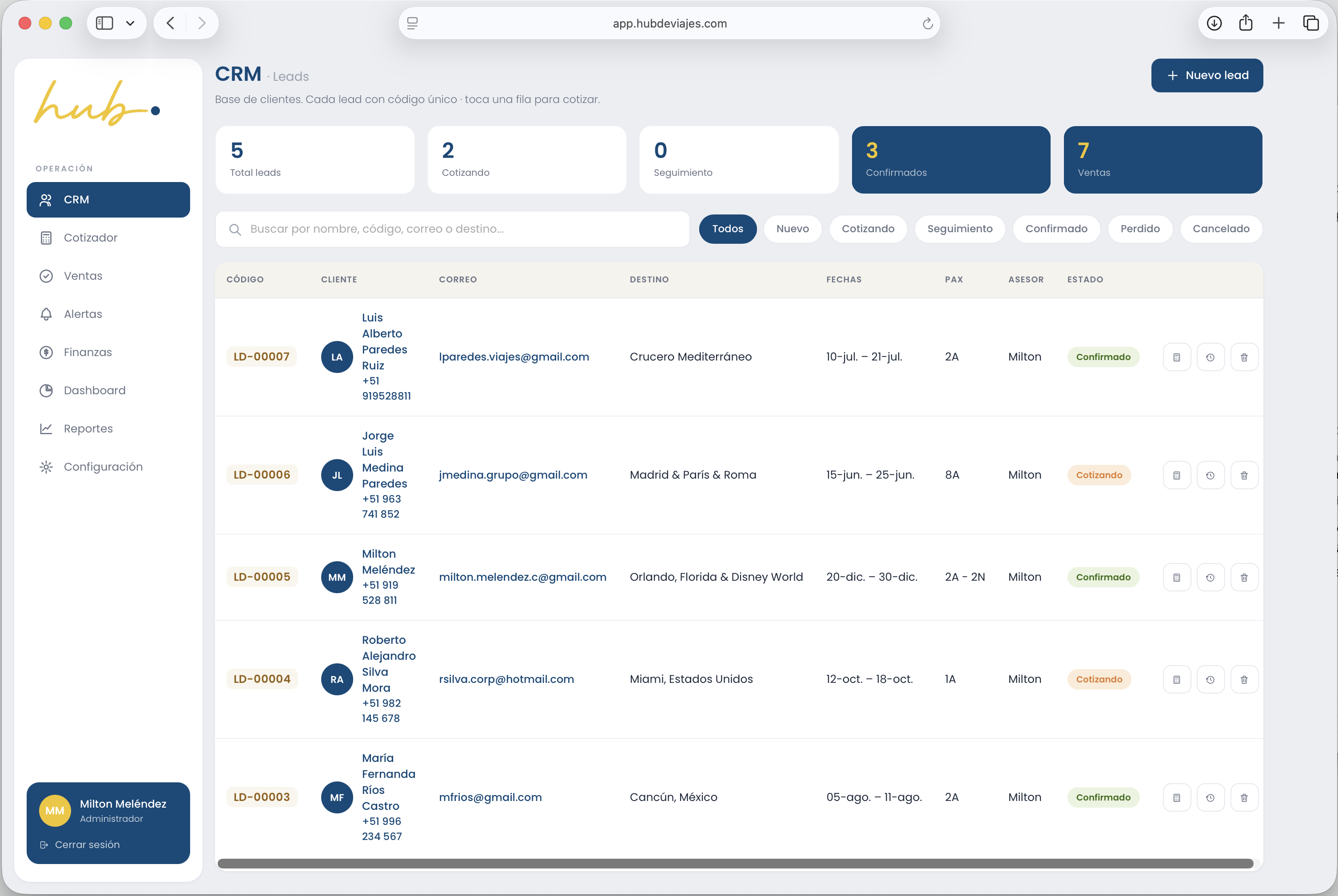 CRM
